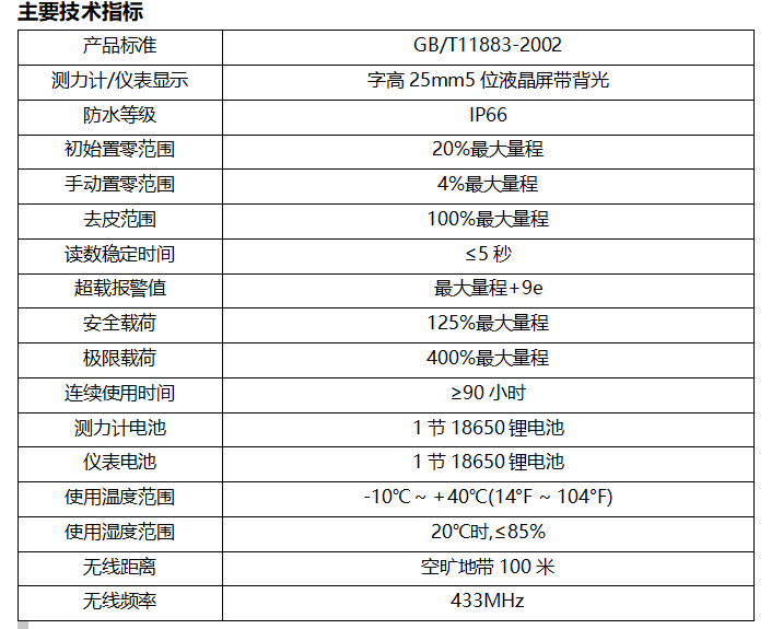 5t 拉力計,上海甘壇品質之選?